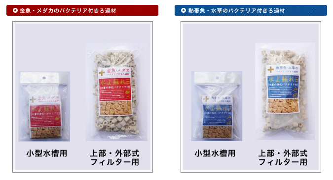 金魚・メダカ・熱帯魚・水草のバクテリア付きろ過材 | 株式会社Axiz（アクシズ）